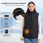 The Heated Vest